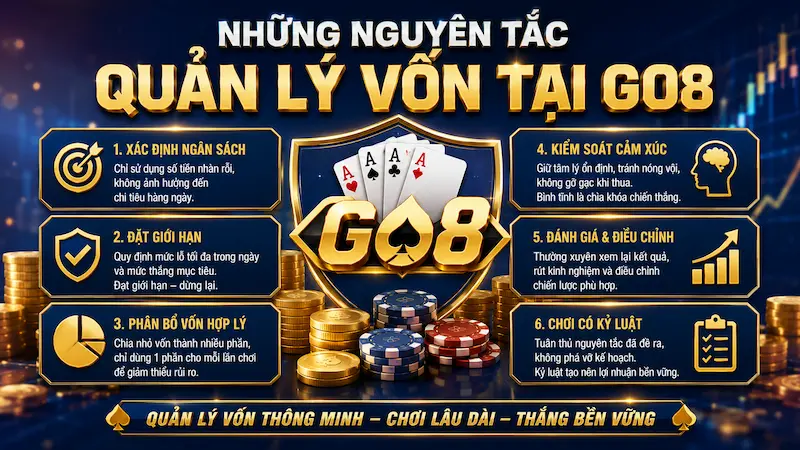 Những nguyên tắc quản lý vốn tại nền tảng Go8 danh cho Newbie
